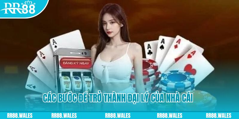 w88top chiếm slot là gì