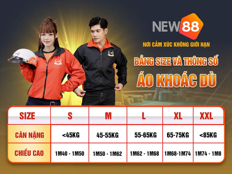 nổ hủ 8 bit bao nhiêu điểm