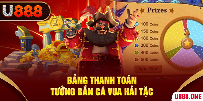 w88top đăng nhập liêng